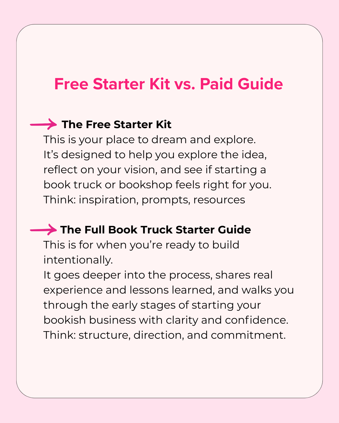 Guide 'How to Start A Mobile Book Shop'