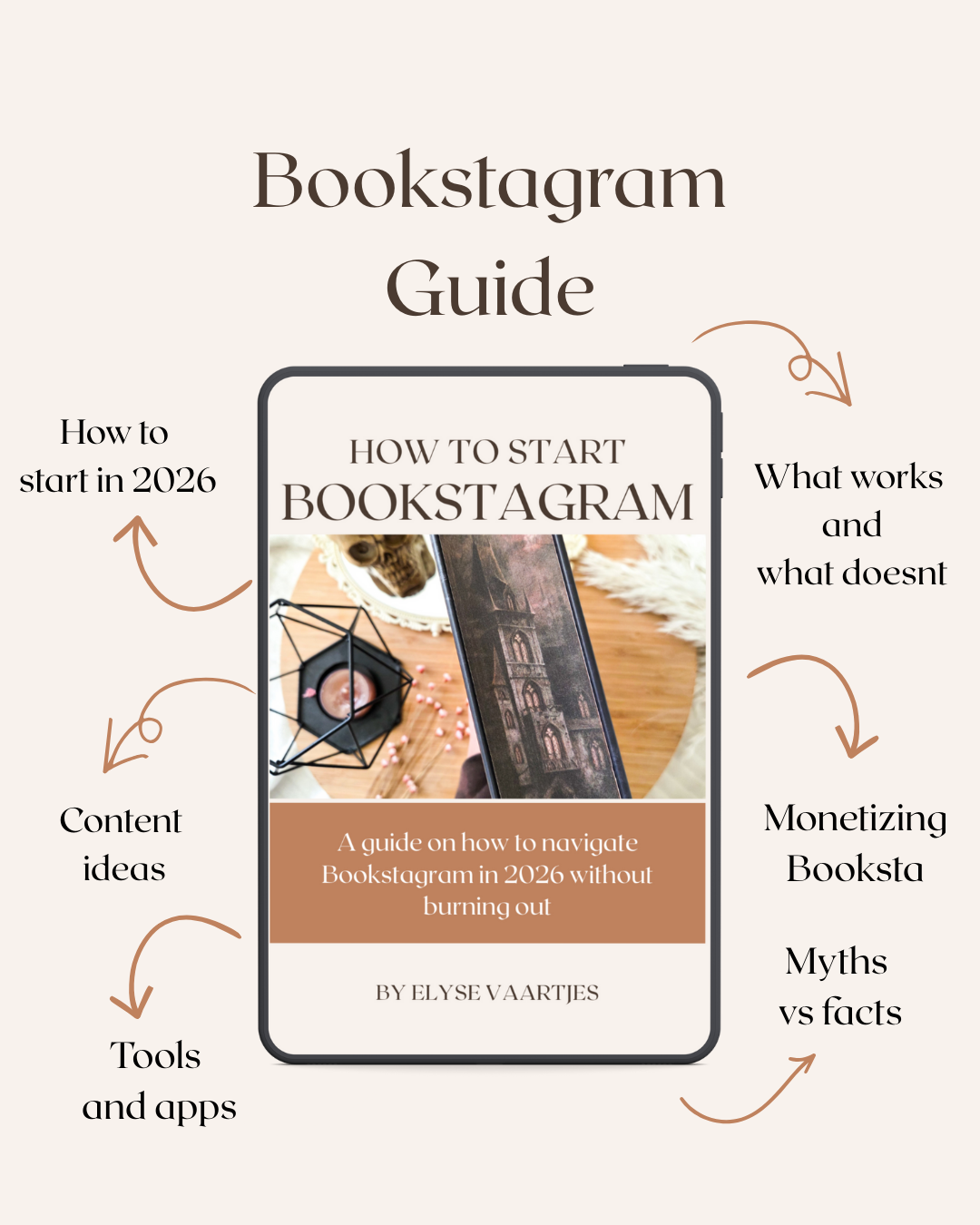 COMPLETE PACKAGE Bookstagram Guide + 50 Scrapbook templates + 30 Day Content Planner